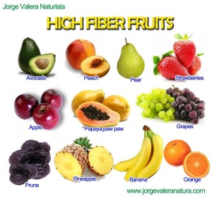 Fructe bogate in fibre